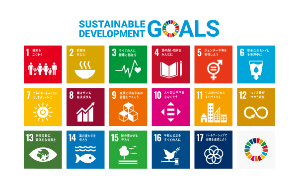 SDGsの17の項目