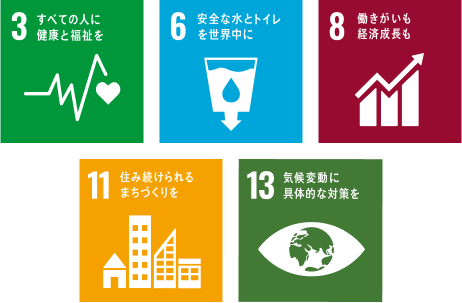 私たちが取り組むSDGs